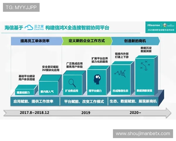 万博官网ozb点bet常见问题解答与客户服务支持全方位覆盖