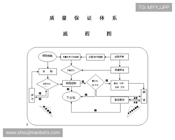 万博官网手机登录入口详细流程及常见问题解决方案全解析